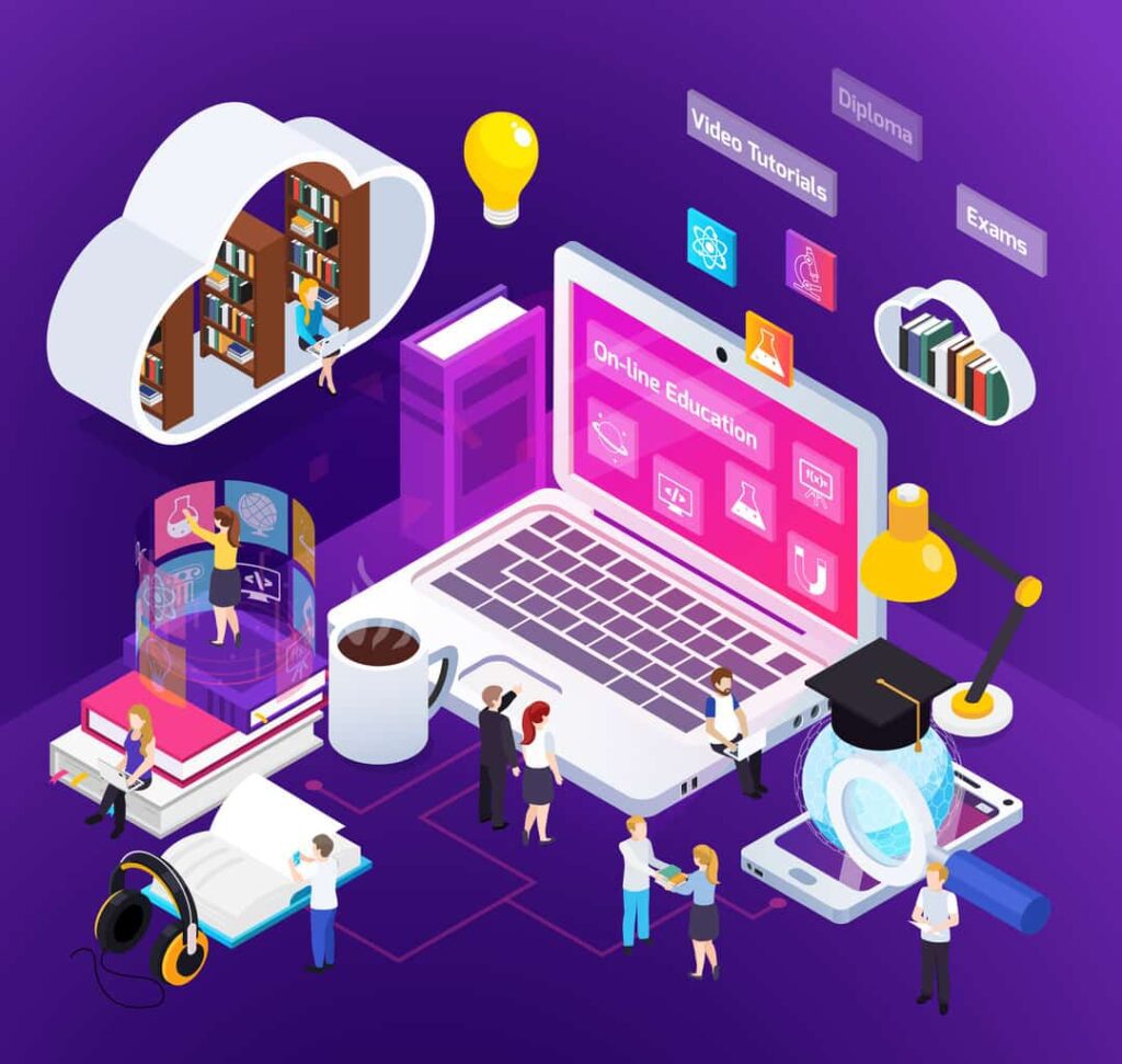 learning management sytem (LMS)