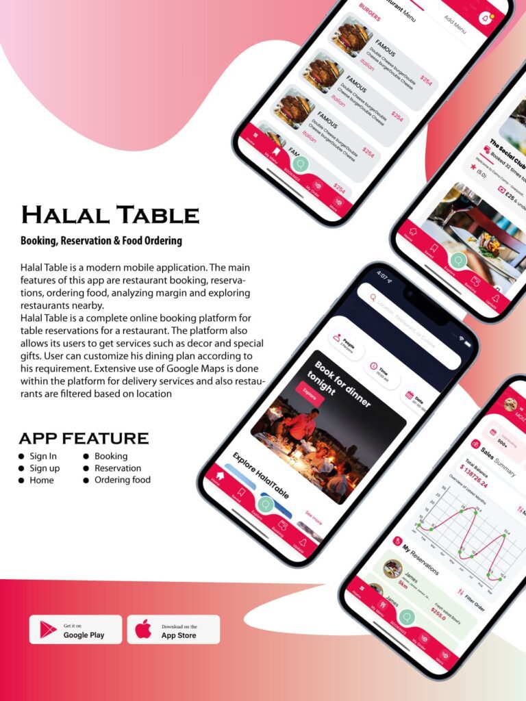 halal table