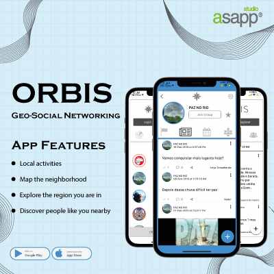 Orbis