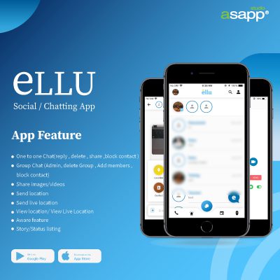 Ellu