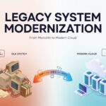 Legacy System Modernization in 2026